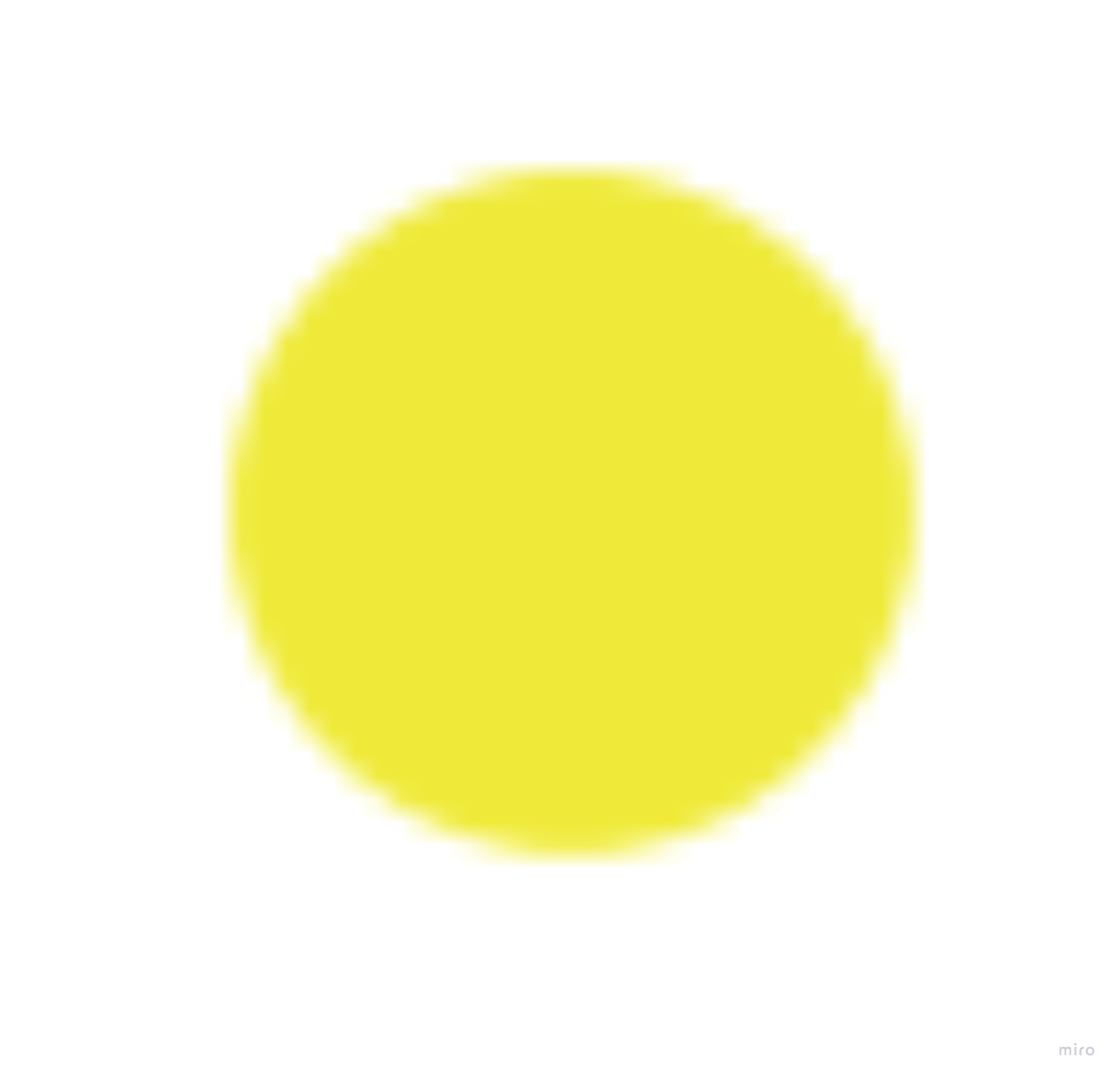 gul.png